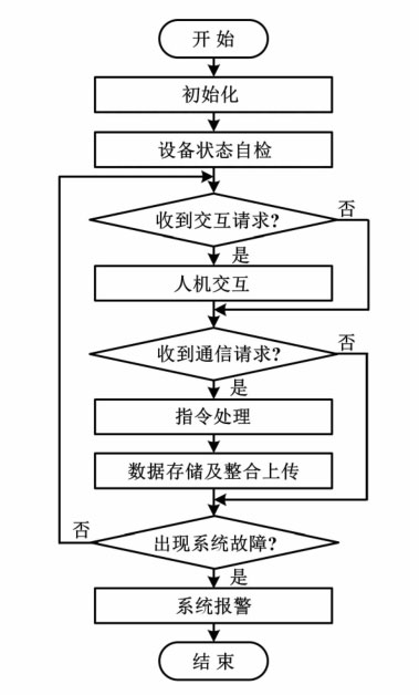 圖4.jpg