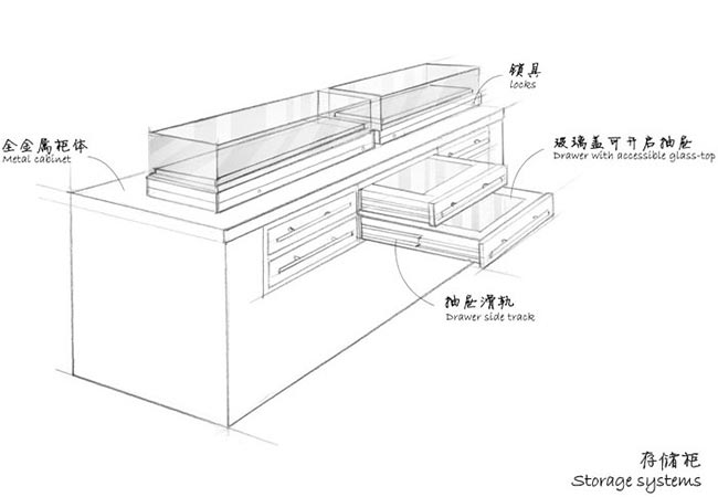 存儲系統展示柜：