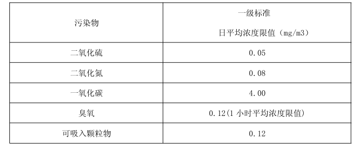 博物館展柜保護展品的作用_克里克展柜